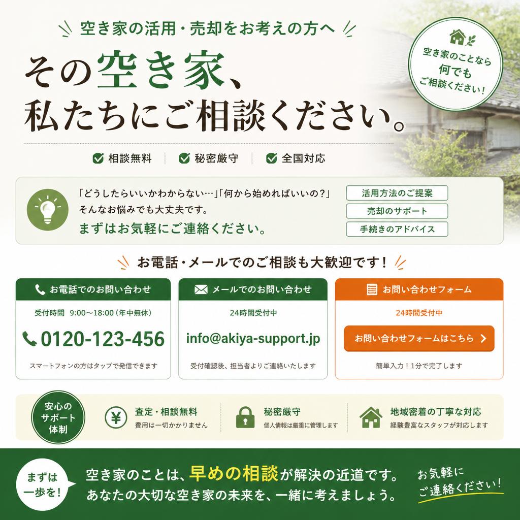今すぐお問い合わせを！