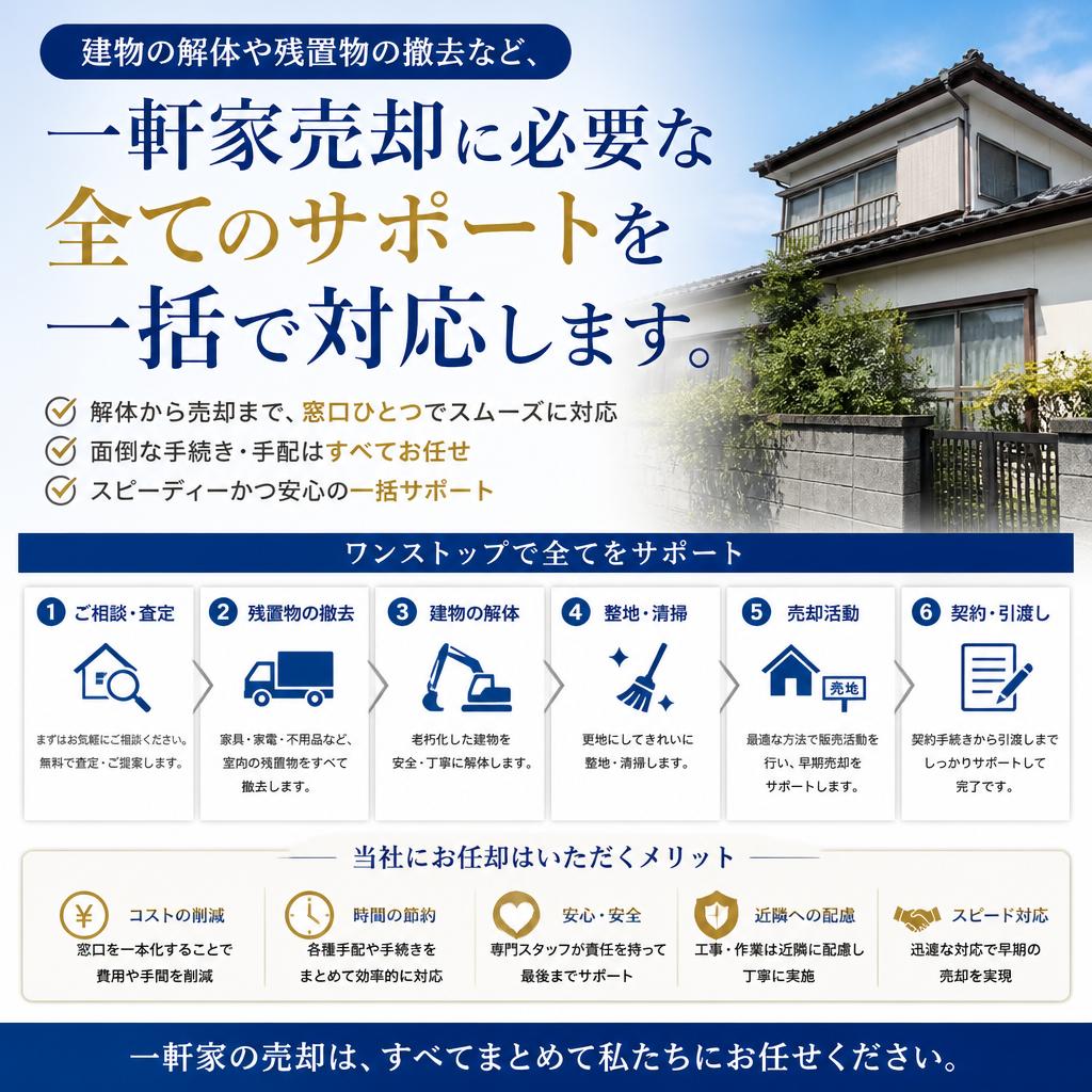 売却だけじゃない！トータルサポート