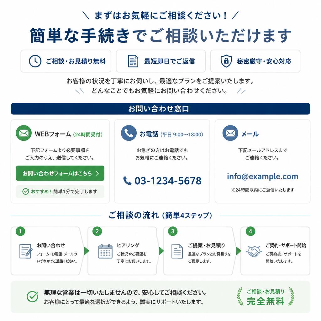 まずはお気軽にお問い合わせを！