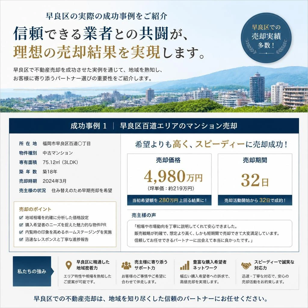 実績から見る成功事例