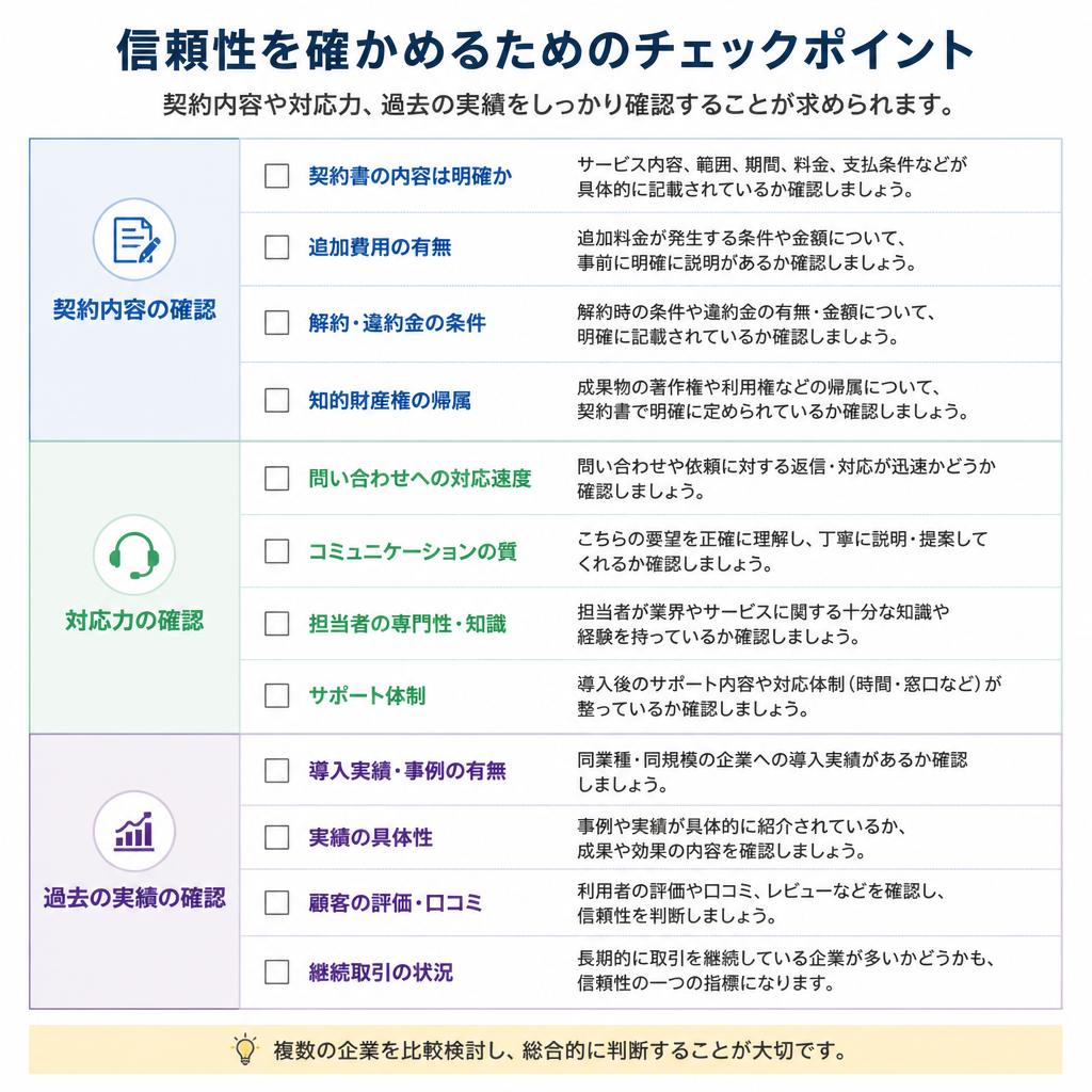 業者選びのチェックポイント