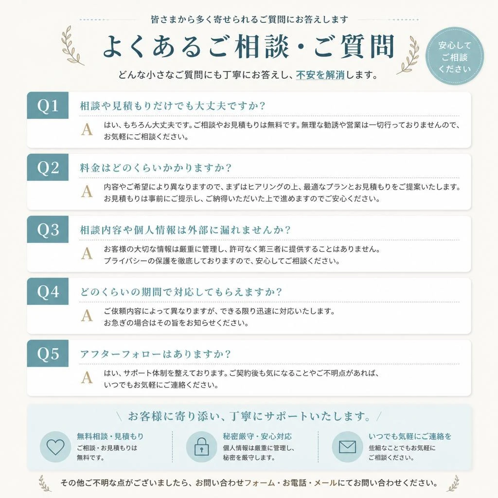 よくある質問Q&A
