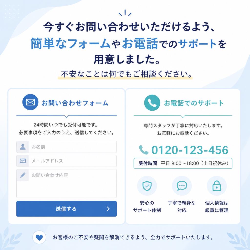 7. お問い合わせ・無料相談