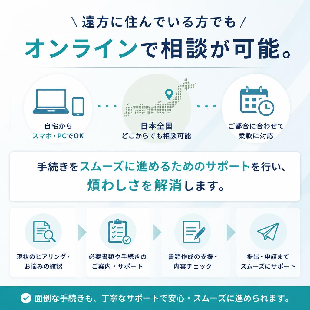 オンラインでの相談・手続き