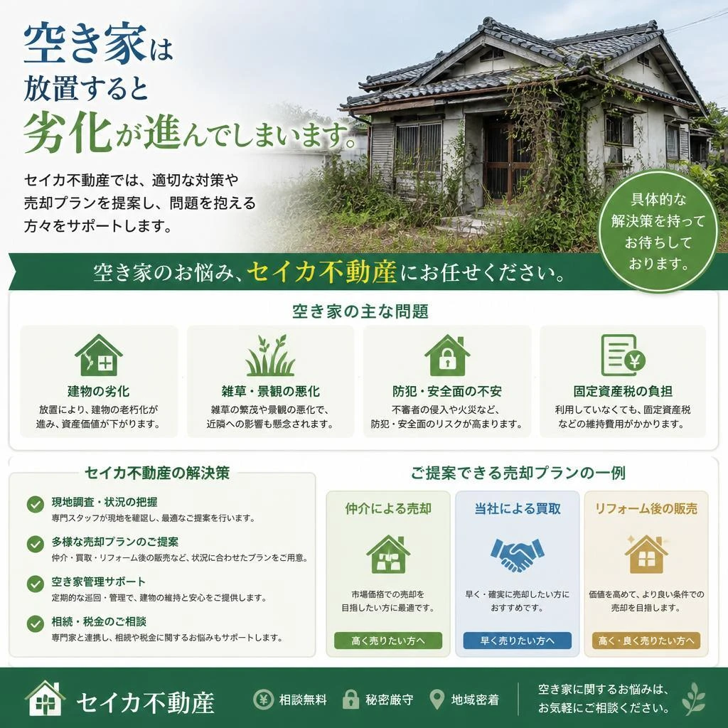 空き家問題、放置せずに解決！