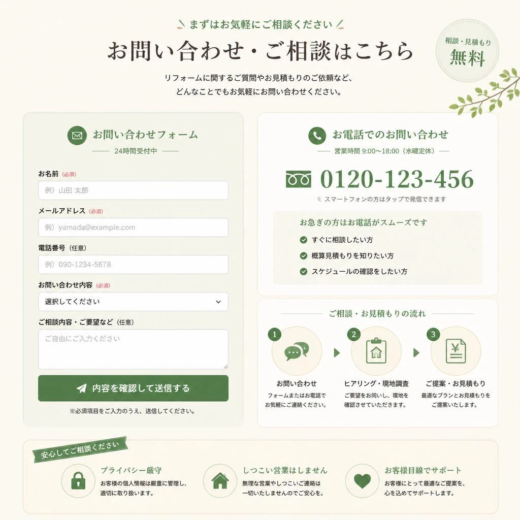 今すぐ相談を！お問い合わせはこちらから