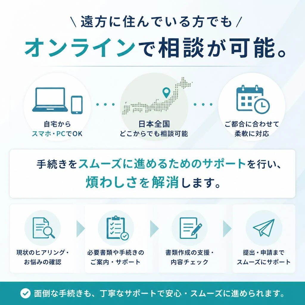 今すぐお問い合わせを！